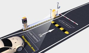 Plaka Tanıma (Okuma) Sistemleri